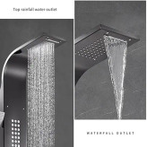 حالتهای مختلف خروجی آب در پنل PING