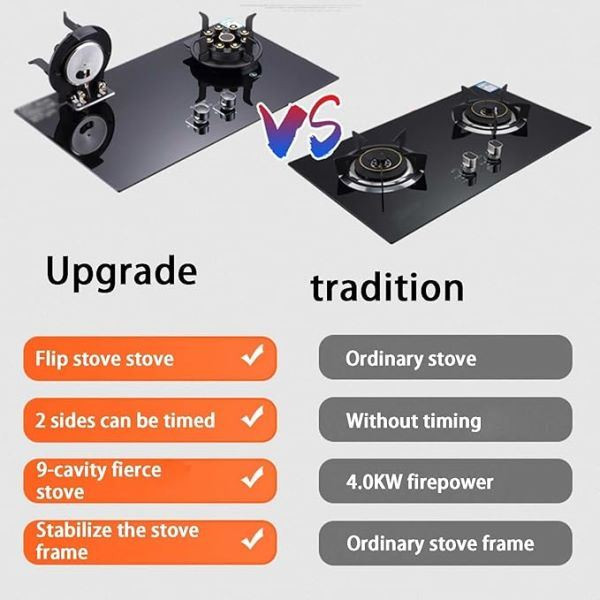 شعلههای دوگانه با قدرت بالا در گاز اتمی JEC