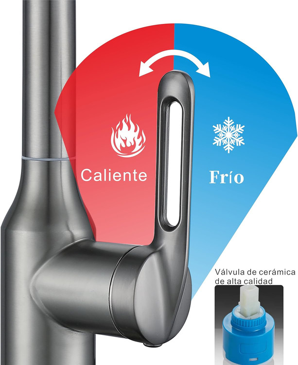 نمایش نصب آسان مرحلهای شیر روشویی