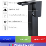 طراحی مدرن بدنه با روکش ضدخش