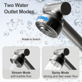 شیر هوادیائو با چرخش کامل - انعطافپذیری بینظیر در استفاده روزمره