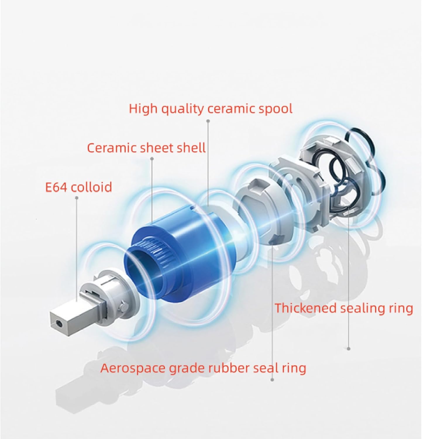 نمای خروجی آب شیر ظرفشویی مدرن با قابلیت چرخش