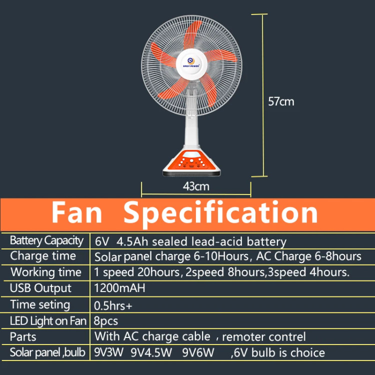 پنکه EP-317A با سرعت ۳ حالته