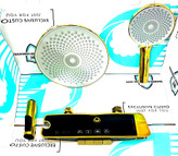 دوش حمام هوشمند برند هودایائو