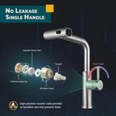 پک سهتایی شیرآلات اقتصادی