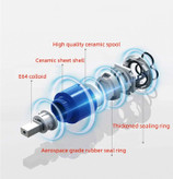 دو خروجی شیر PING برای آب شهری و تصفیه