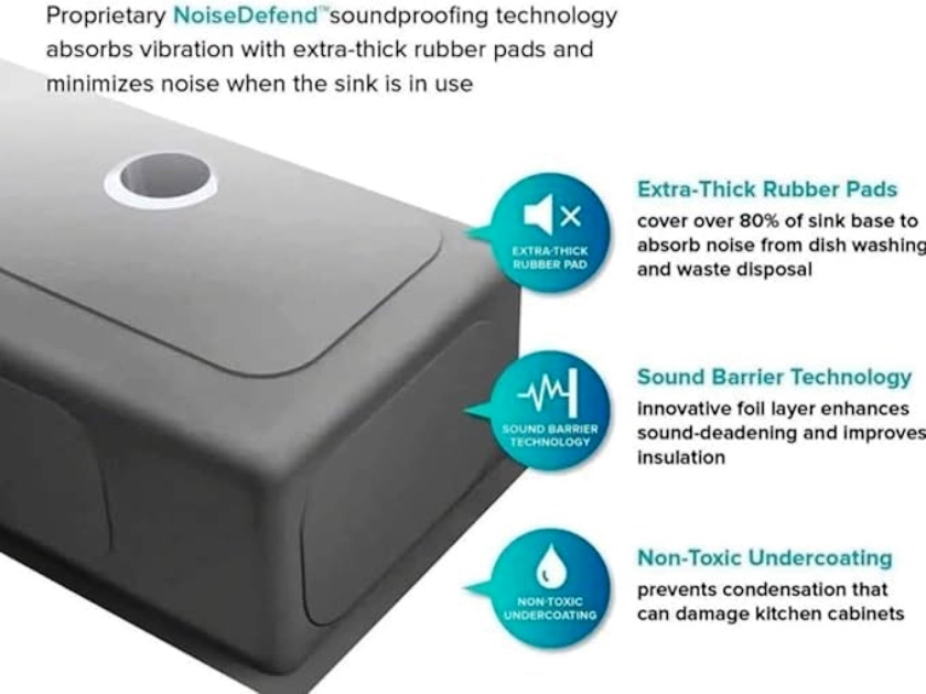 پوشش نانو ضدمیکروب سینک استیل 304 پیانویی