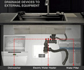 سینک مدرن استیل گرید A ضدخش