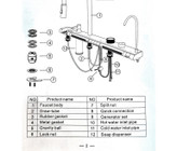 سینک ویژه دکوراسیون لاکچری ۲۰۲۵