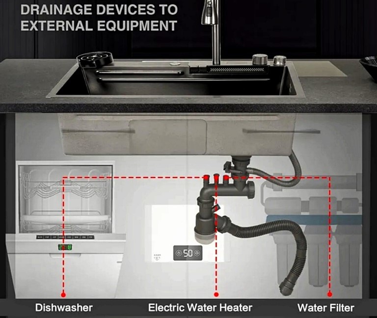 سینک هوشمند آشپزخانه دودی