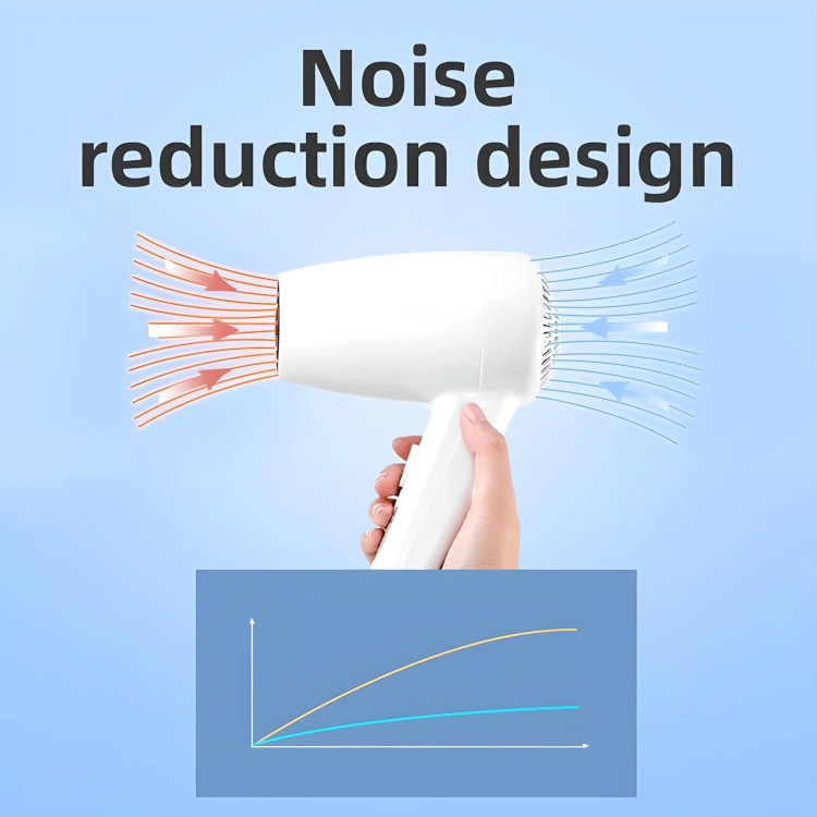 سشوار دیواری هاشین با باد خروجی قوی